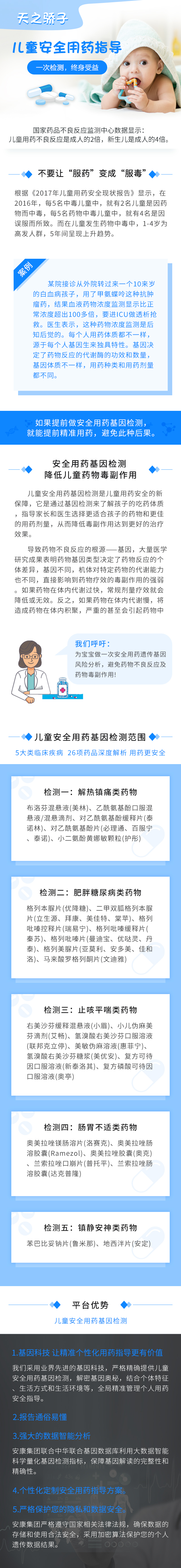安全用药**
检测 安全用药**
检测