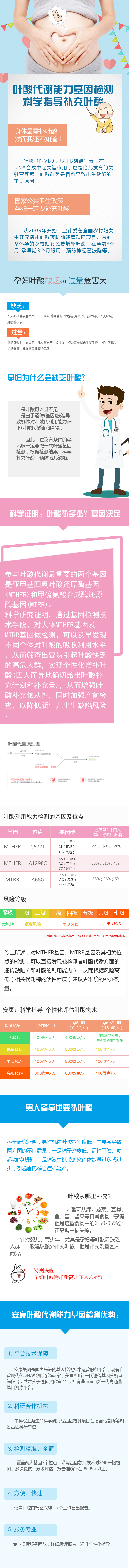 叶酸代谢能力**
检测 科学指导补充叶酸.png 叶酸代谢能力**
检测 科学指导补充叶酸.png